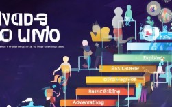 如何高效剪辑视频才能从新手蜕变为视频剪辑界的大佬？