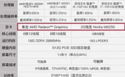 如何快速准确地查看您的笔记本电脑硬件配置？