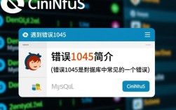CentOS中error 1045问题具体原因及解决方法是什么？