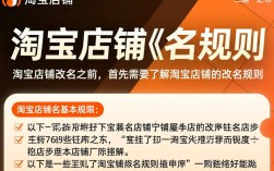 淘宝店铺改名有哪些限制条件？改名的具体流程和注意事项是什么？