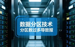 分区过多导致系统报错处理指南