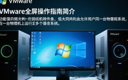 VMware全屏模式操作指南