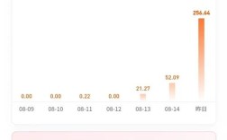 迅雷视频剪辑赚钱攻略大揭秘