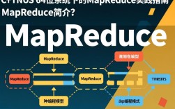 mapn centos 64配置过程中遇到哪些常见问题及解决方法？