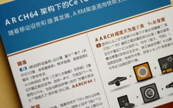 Aarch64架构下的CentOS系统介绍