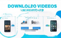 如何下载知乎视频，知乎视频怎么下载