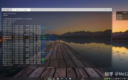 在CentOS上启动Windows桌面环境