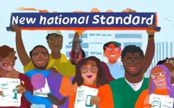 3月1日起一批国家标准开始实施