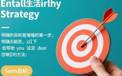 提升效率，全方位增幅指南