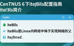 Centos 6系统下iptables配置与优化指南