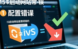 IIS启动网站错误排查指南