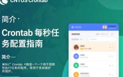 Centos中crontab配置每秒执行任务，有何具体操作步骤与注意事项？