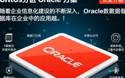 CentOS下Oracle数据库分区优化策略