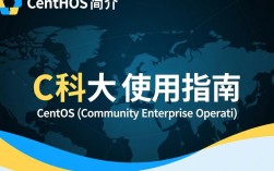 CentOS系统下的科大开源项目汇总