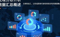 数据汇总策略解析