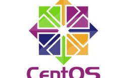 CentOS，Linux发行版之一？