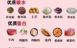 健康碳水秘籍，吃得饱不胖的秘密