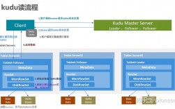 为何CacheRowsetImpl会报错？原因与解决方法探讨