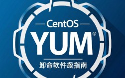 CentOS yum 卸载软件时，如何确保完全删除包括依赖项？