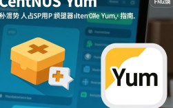 CentOS yum 被占用问题解决指南
