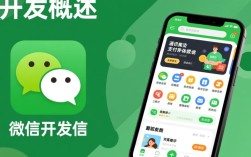 微信开发入门指南