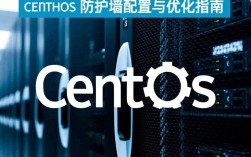 CentOS防护墙设置攻略，如何有效提升系统安全性？