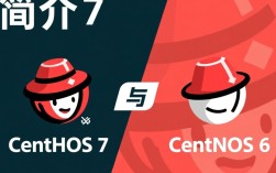 CentOS 7 vs CentOS 6，版本差异概览