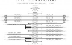 EDP报错是什么意思？如何解决？