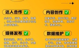 一站式免费业务自助下单平台，dy低价下单服务