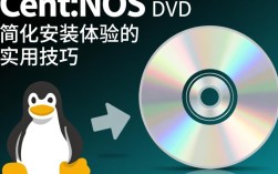 CentOS DVD 合并时为何选择特定工具？有何优劣对比分析？