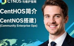 个人使用CentOS时，如何选择合适的版本和配置，以优化性能和安全性？