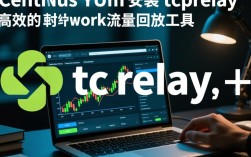 CentOS yum 安装 tcpreplay，有哪些疑问和难点需要解决？