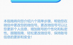 如何更改微信号，步骤与注意事项详解