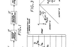 vectortorigid 报错，该如何解决？