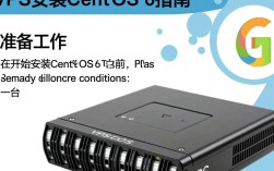 CentOS 6系统VPS安装指南