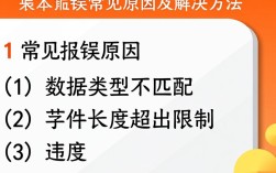 Oracle建表为何频繁报错？探究常见问题及解决策略