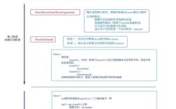 直白风格，CentOS系统下如何修复grub引导程序？，CentOS中修复grub的具体方法是什么？，在CentOS里修复grub有哪些步骤？，强调重点风格，CentOS修复grub时需要注意哪些关键要点？，CentOS下修复grub的关键环节有哪些？，如何在CentOS中准确无误地修复grub？，引发思考风格，CentOS修复grub，你掌握正确的操作技巧了吗？，对于CentOS修复grub，你是否了解其背后的原理和操作细节？，CentOS下修复grub，怎样做才能避免常见问题？