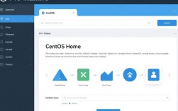 CentOS Home共享设置中，如何确保安全且高效的数据共享？