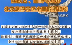 北京紧急措施，全市景区全面关闭