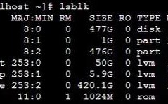 如何在CentOS G版本中优化系统性能？