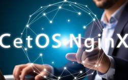 CentOS下如何高效下载并安装Nginx？详细步骤与注意事项揭秘