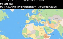 GIS打开MXD文件时常见错误及解决方法