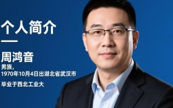 周鸿祎，互联网安全界的颠覆者与创新者