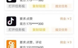 1元能买100个赞的自助平台是真的吗？