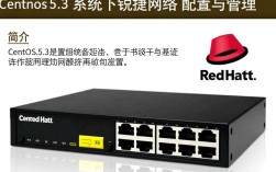 Centos 5.3 系统下锐捷网络配置指南