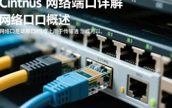 CentOS网络端口配置中，哪些端口是默认开放的，如何安全调整？