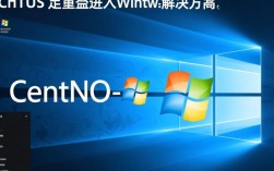 CentOS重启后如何进入Windows系统