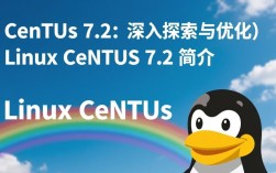 CentOS 7.2 Linux系统管理与优化技巧