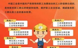 如何顺利加入工会？一份详细指南