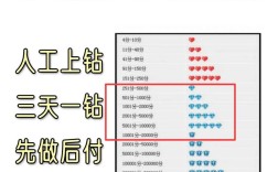 如何快速提升淘宝搜索排名？实用技巧解析